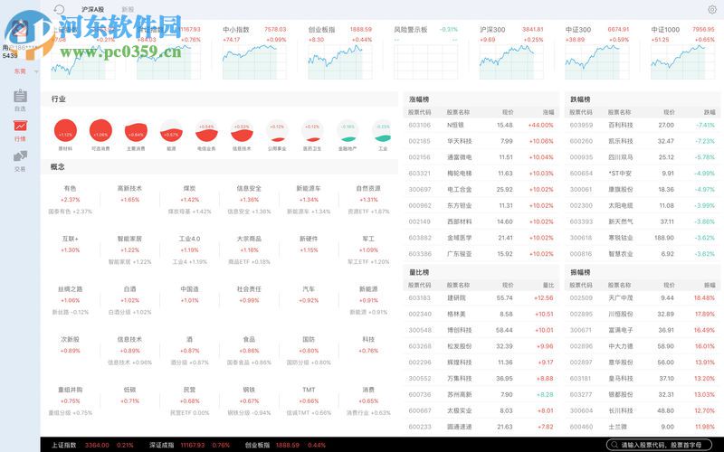 鑫财通 for mac 2.0 官方版