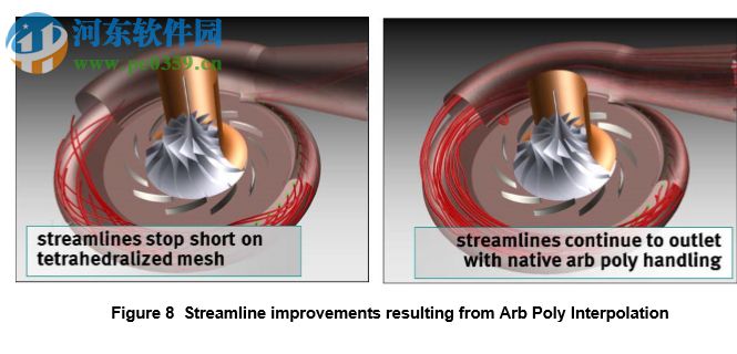 FieldView15下载 附安装破解教程