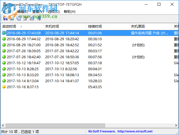 TurnedOnTimesView(系统开关机日志查看器) 1.4.2 绿色免费版