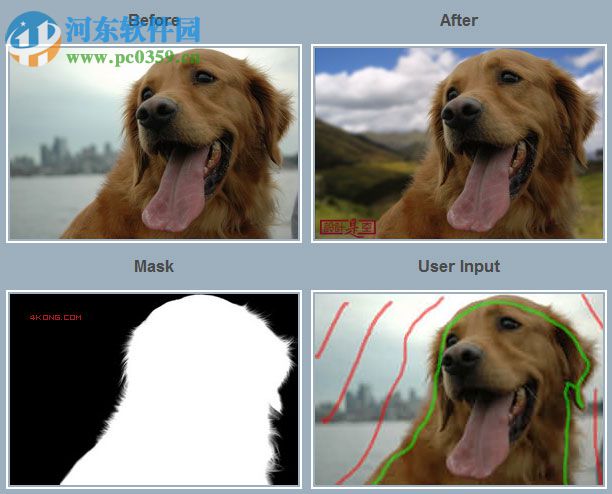 DFT EZ Mask(PS抠图滤镜) 3.0 汉化版