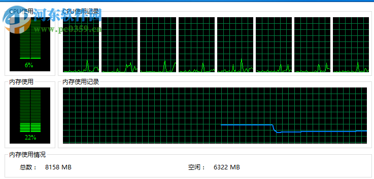魔方内存整理工具下载 3.1.1.0 绿色版