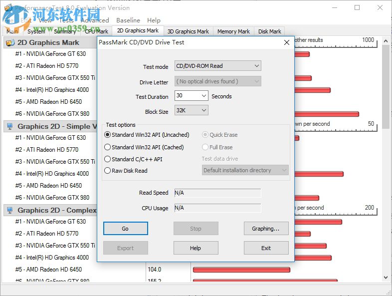 performancetest(电脑性能测试软件) 8.0 破解版