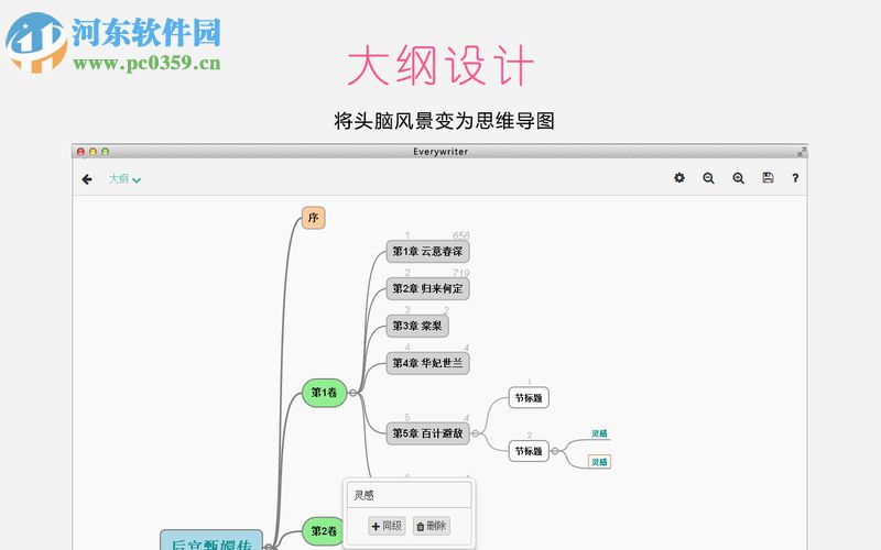 壹写作 for Mac下载 4.8.2 免费版