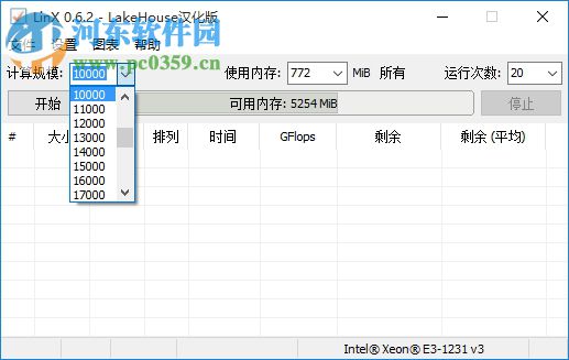 Linx拷机压力测试工具(超频测试/硬件稳定/系统测试) 0.6.2 最新中文版