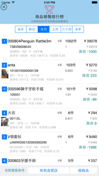 Esale易售乐服装销售管理软件移动助手(2)