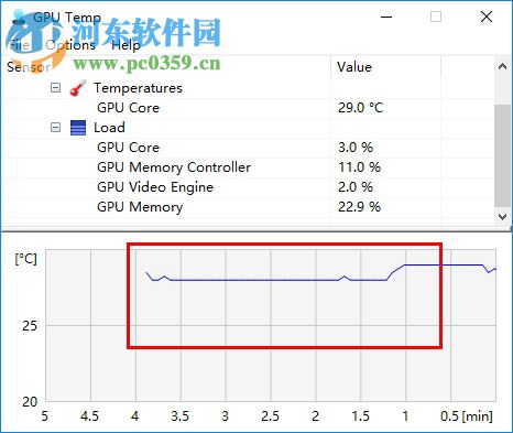 GPU Temp(显卡温度监控检测工具) 1.0 官方版
