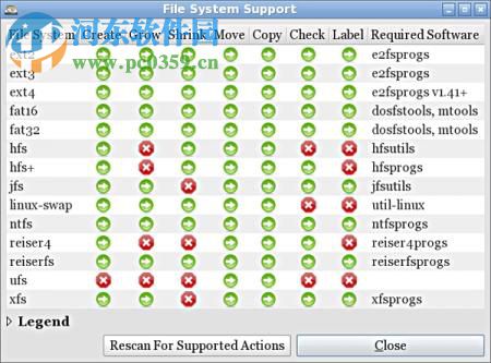 Parted Magic 2017(磁盘工具箱) 9.05 免费版