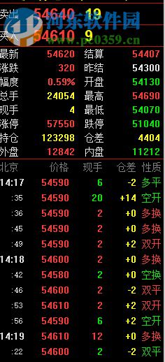 金股汇盈下载 1.4.6 官方版