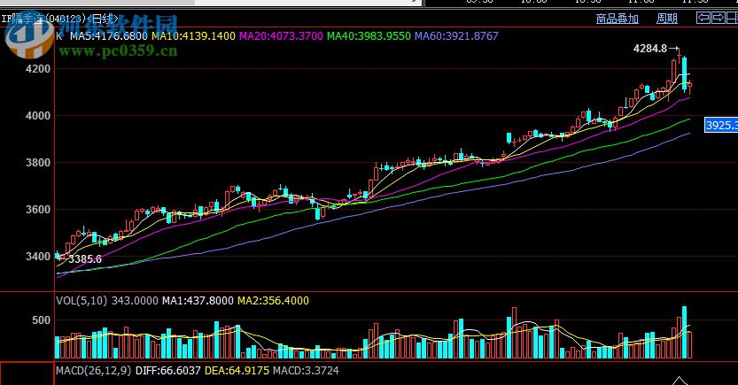 金股汇盈下载 1.4.6 官方版