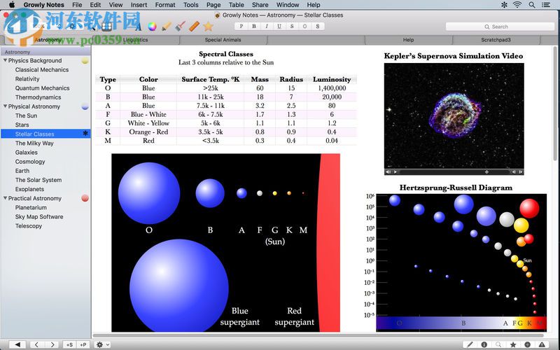 growly notes for Mac下载 3.0.6 免费版