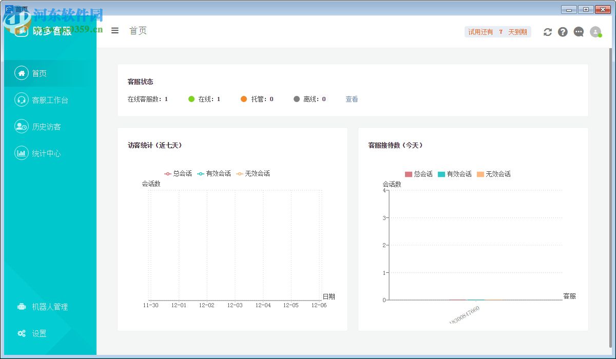 晓多智能客服机器人 1.3.0 企业版
