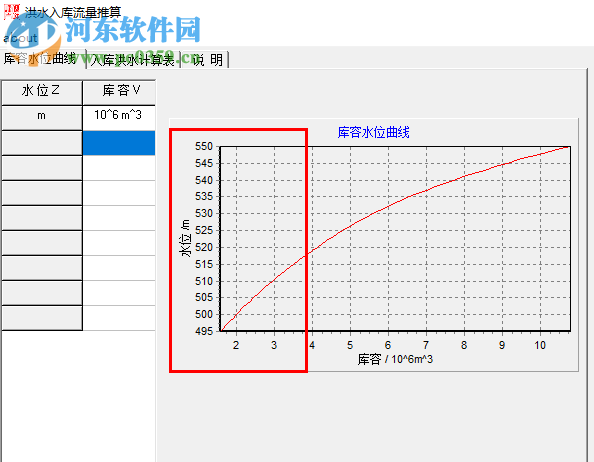 洪水入库流量推算 免费版