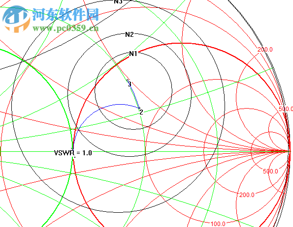 smith圆图阻抗匹配计算软件 2.1 免费版