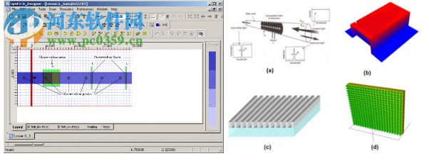 Optiwave OptiFDTD下载(光通信设计软件) 8.0 官方版