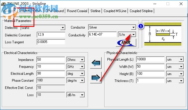 TXLINE(PCB特性阻抗计算) 2003 绿色版