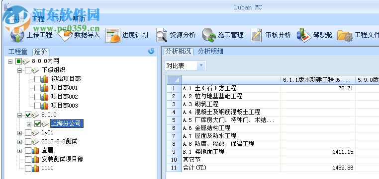 鲁班驾驶舱(Luban Govern) 12.1.0 官方版