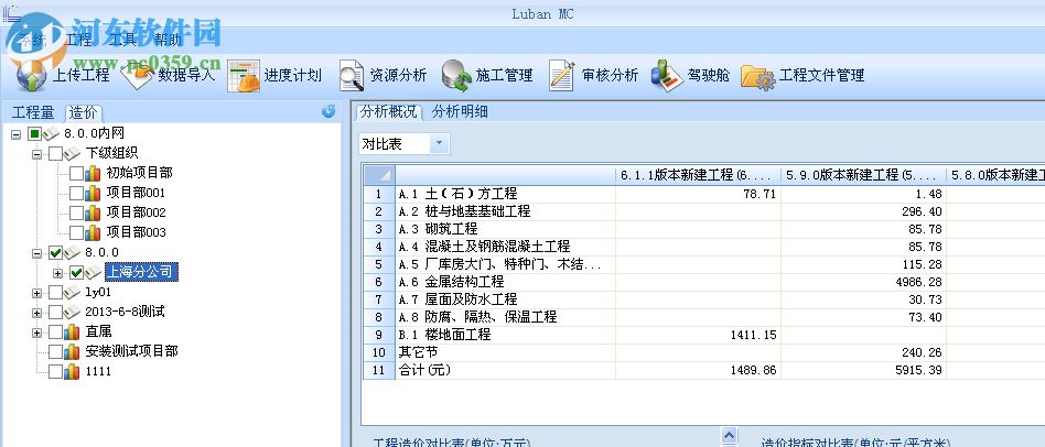鲁班驾驶舱(Luban Govern) 12.1.0 官方版