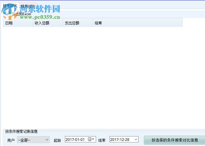 智坤小帐本(家庭记账软件) 1.0 绿色版