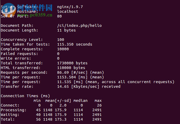 php文件代码加密软件