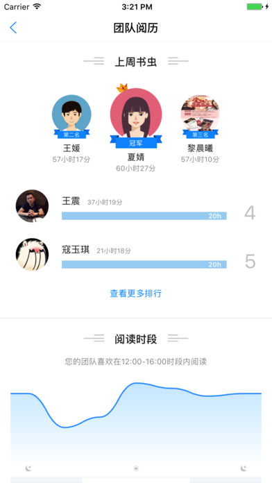 京东阅读校园版(2)