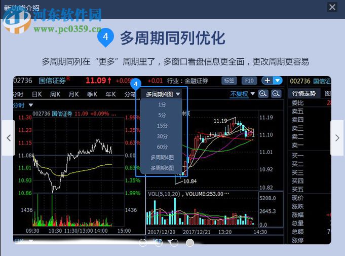 国信金太阳网上交易智能版