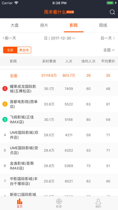 周末看什么专业版(1)