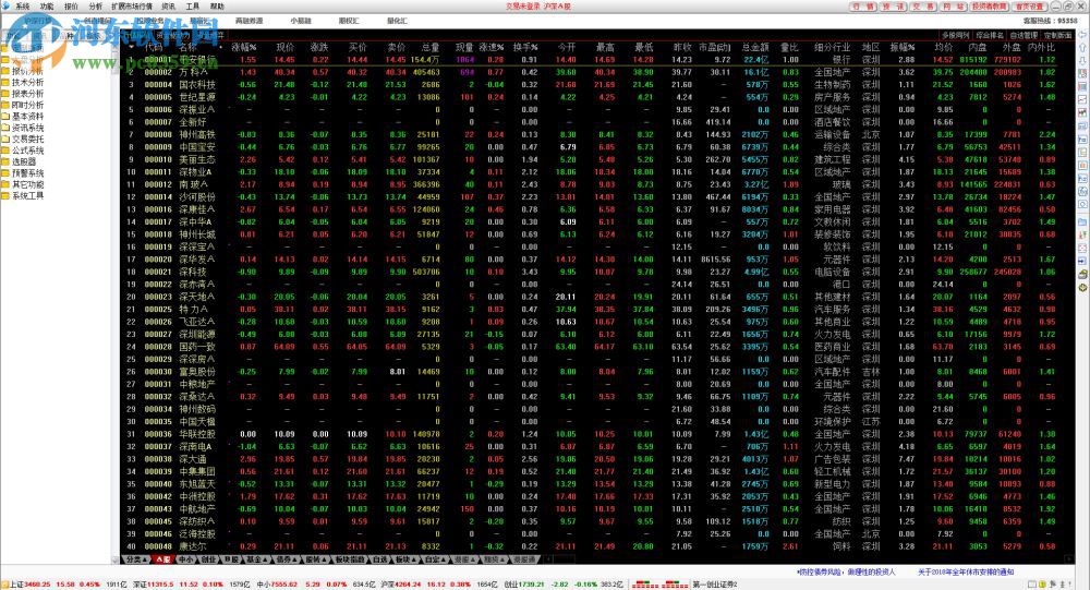 第一创业网上行情交易系统 8.06 官方版