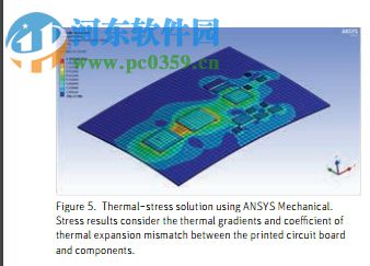 ANSYS Products 19.0下载(附安装教程) 破解版
