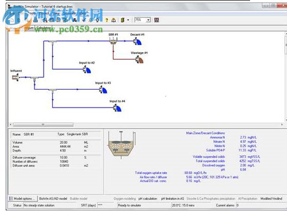BioWin下载(污水处理工艺模拟软件)