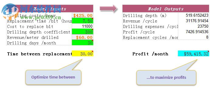 Oracle Crystal Ball(风险报告管理软件) 11.1.2.4 官方版