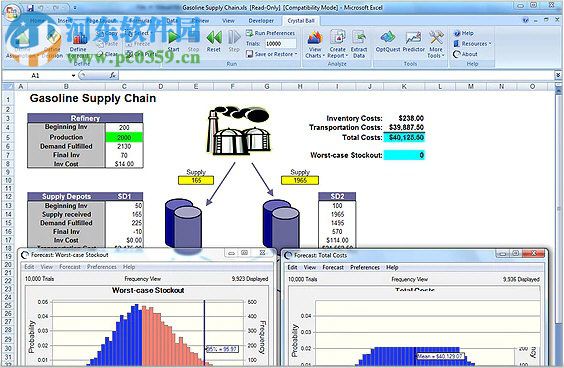 Oracle Crystal Ball(风险报告管理软件) 11.1.2.4 官方版