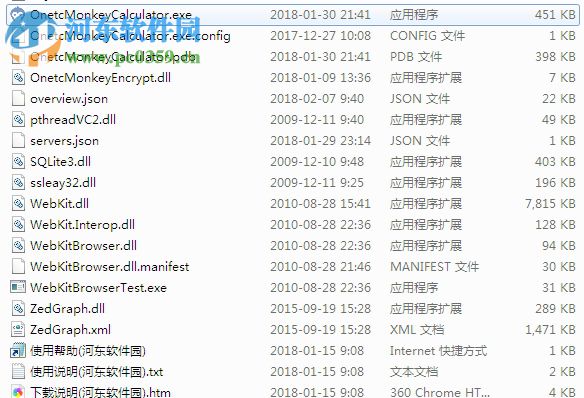 玩客猴辅助工具 4.0 绿色版