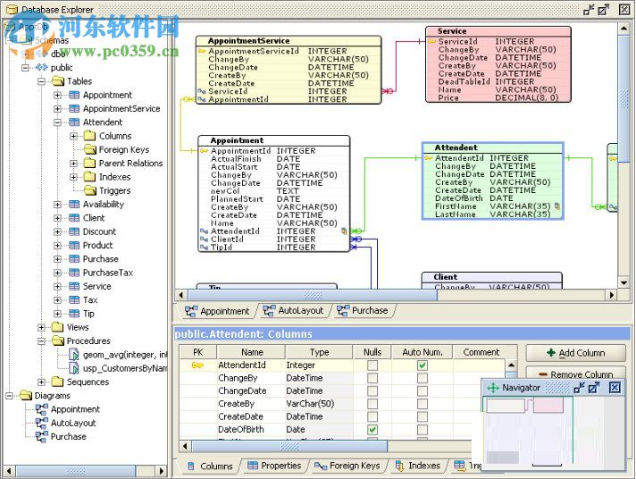 DbWrench下载(数据库设计软件) 4.1.1 破解版