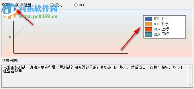 TamoSoft Throughput Test(网络连接测试) 1.0.33 中文绿色版