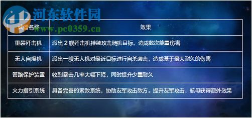 星舰指挥官 中文版