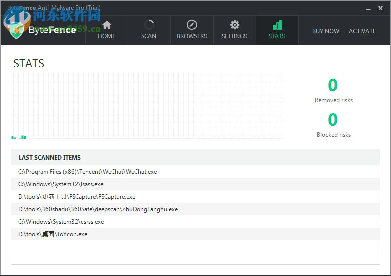 ByteFence Anti Malware 3.19 官方免费版