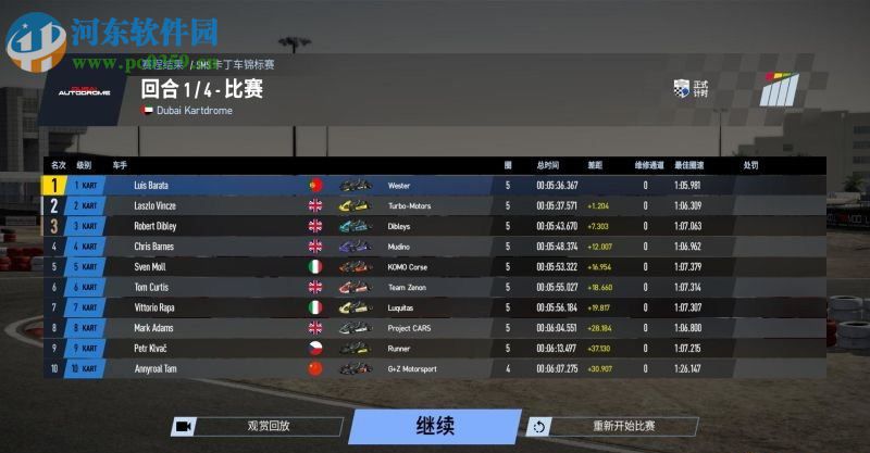 赛车计划2 中文版