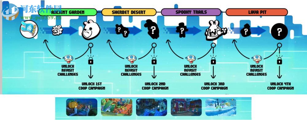 马里奥疯兔介绍 中文版