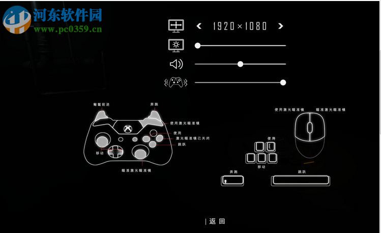 黑色坠落 绿色中文版