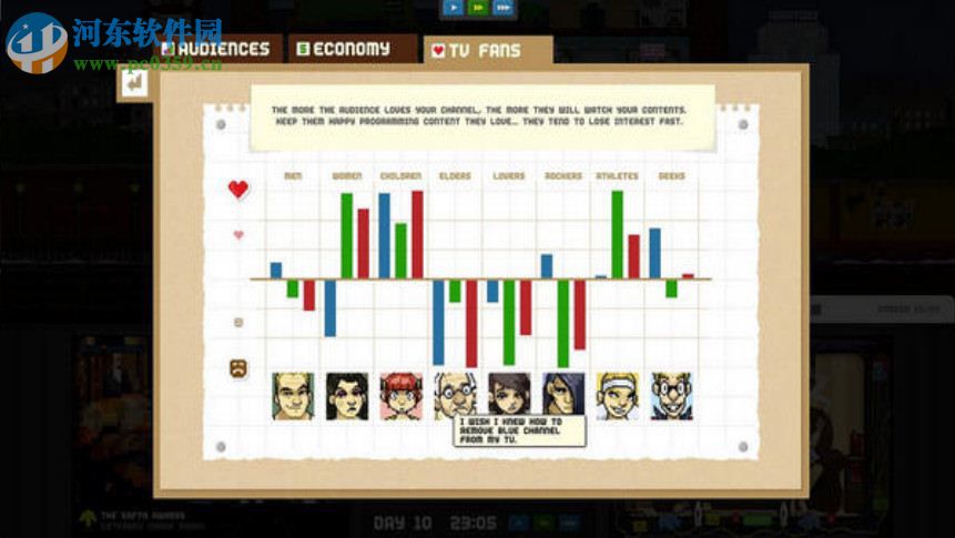 帝国电视大亨 中文版