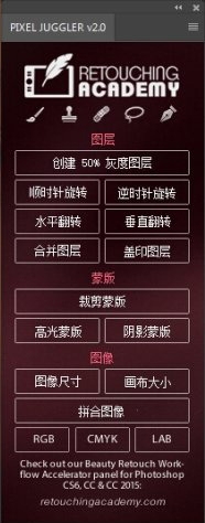 Beauty Retouch Panel(PS润肤磨皮精修插件) 3.1 免费版