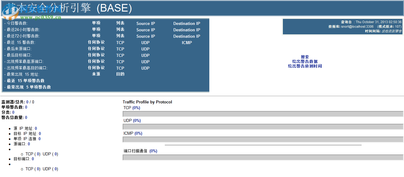 Snort(网络入侵检测/防御系统) 2.9.11.1 官方版