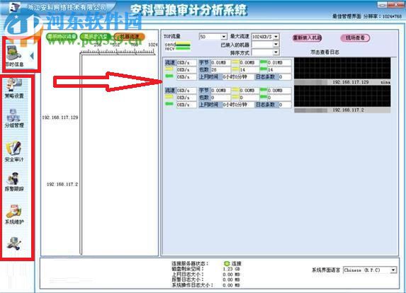 安科雪狼审计分析系统 5.65 免费版