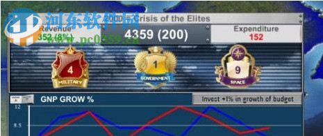 军备竞赛：冷战时代 英文版