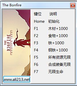 篝火:被遗忘的土地七项修改器 v1.0