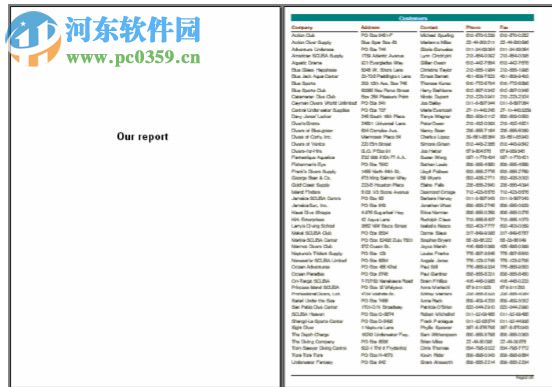 Active Table Editor(数据库编辑器) 5.3.4.0 官方版