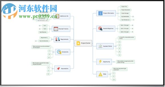 Mindjet MindManager 2019下载(32位&64位)