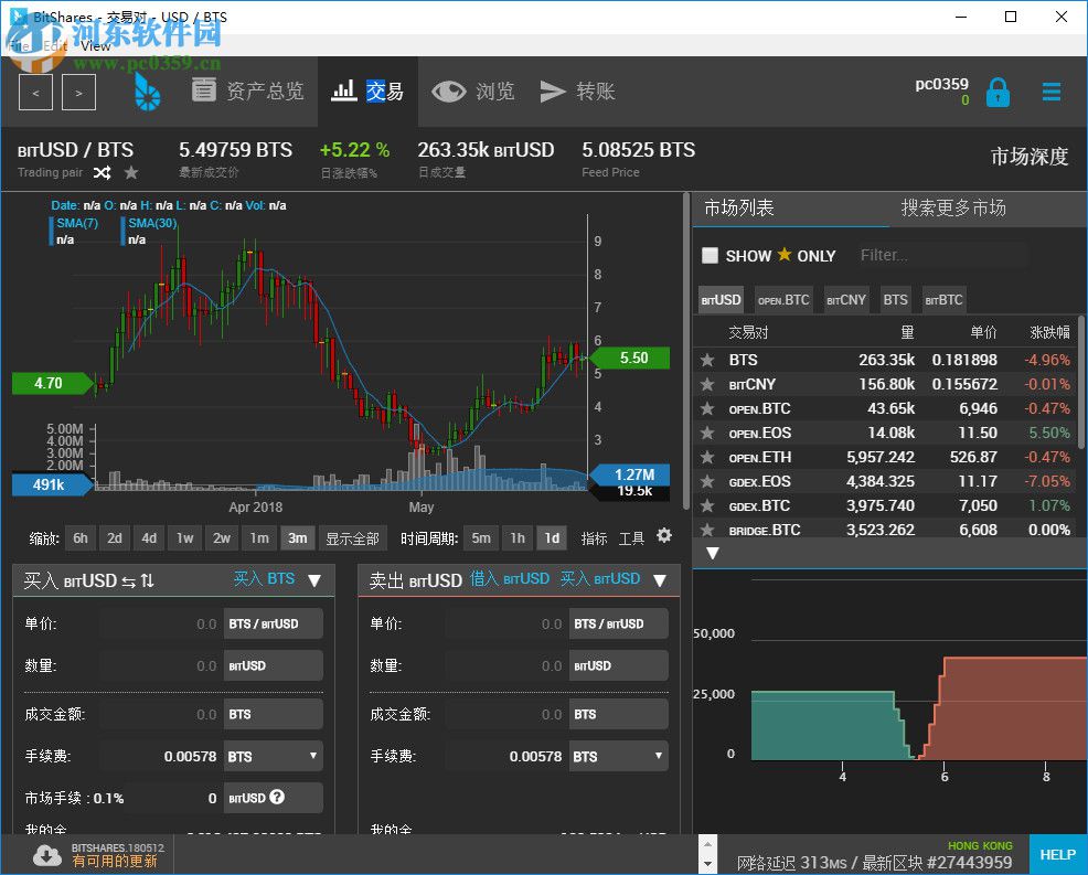 BitShares(比特股交易客户端) 2.0.180815 官方版