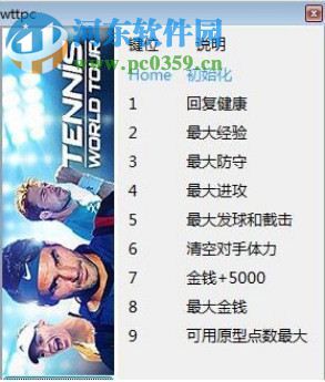 网球世界巡回赛九项修改器