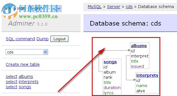 Adminer.php(MySQL管理客户端) 4.6.2 官方版